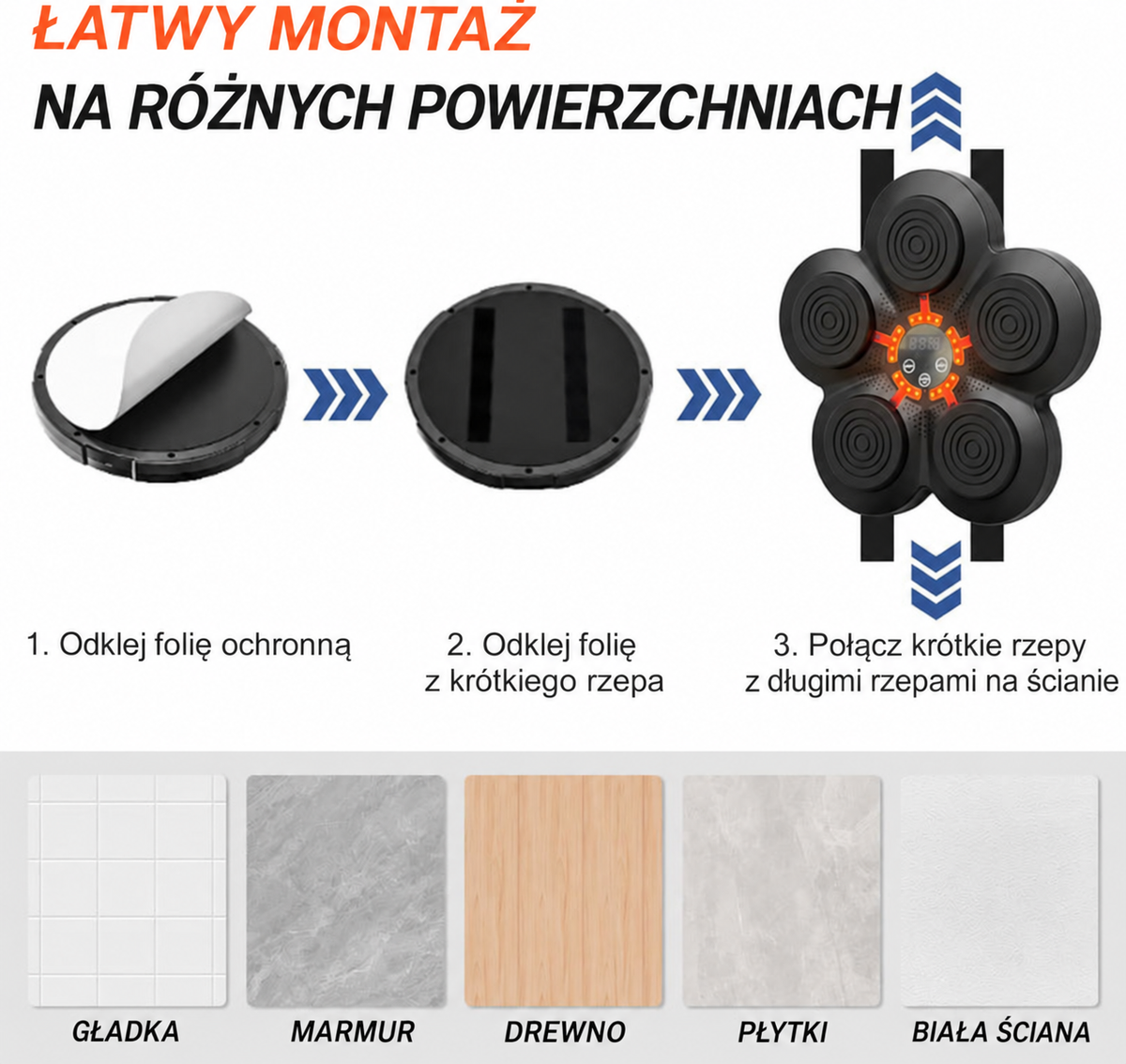 MUZYCZNA MASZYNA BOKSERSKA 🎵🥊 (POCZĄTKUJĄCY)